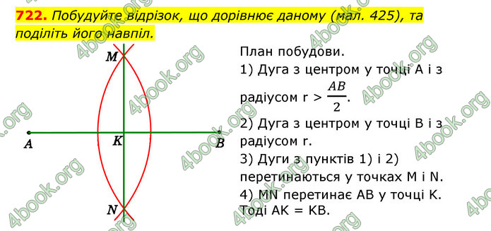 ГДЗ Геометрія 7 клас Істер 2020