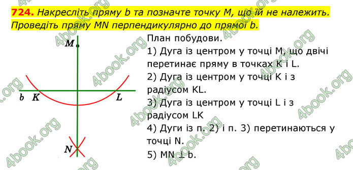 ГДЗ Геометрія 7 клас Істер 2020