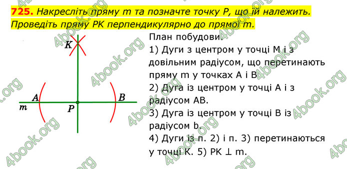 ГДЗ Геометрія 7 клас Істер 2020