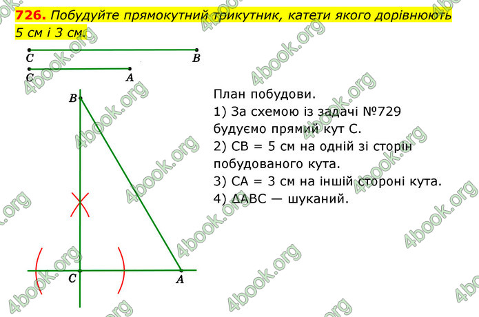 ГДЗ Геометрія 7 клас Істер 2020