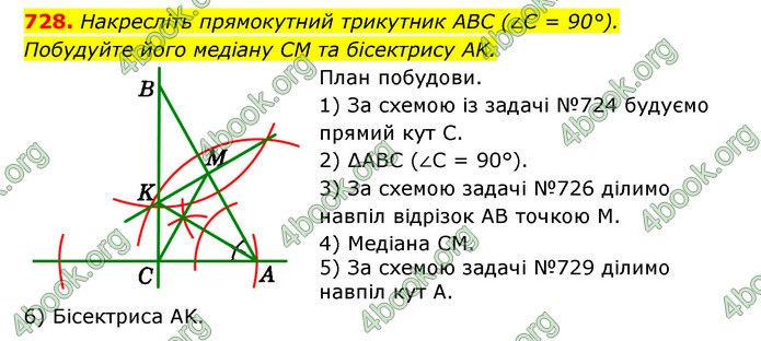 ГДЗ Геометрія 7 клас Істер 2020