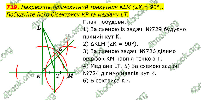 ГДЗ Геометрія 7 клас Істер 2020