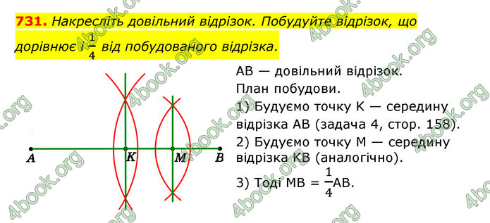 ГДЗ Геометрія 7 клас Істер 2020