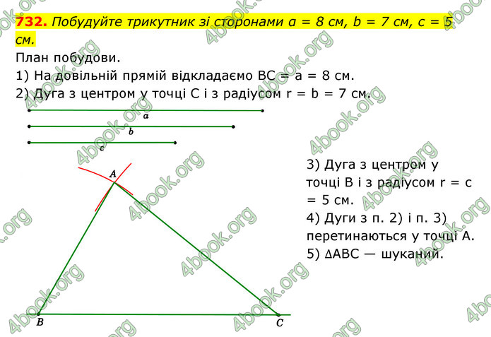 ГДЗ Геометрія 7 клас Істер 2020