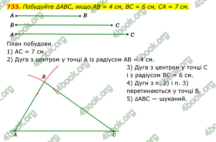 ГДЗ Геометрія 7 клас Істер 2020