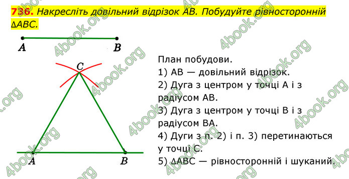 ГДЗ Геометрія 7 клас Істер 2020