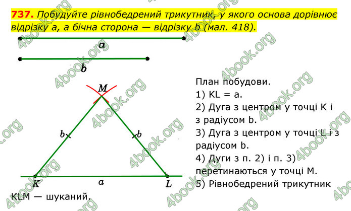 ГДЗ Геометрія 7 клас Істер 2020