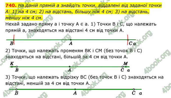 ГДЗ Геометрія 7 клас Істер 2020