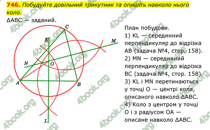 ГДЗ Геометрія 7 клас Істер 2020