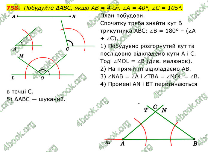 ГДЗ Геометрія 7 клас Істер 2020