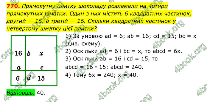 ГДЗ Геометрія 7 клас Істер 2020