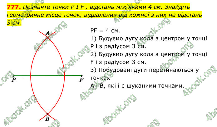 ГДЗ Геометрія 7 клас Істер 2020