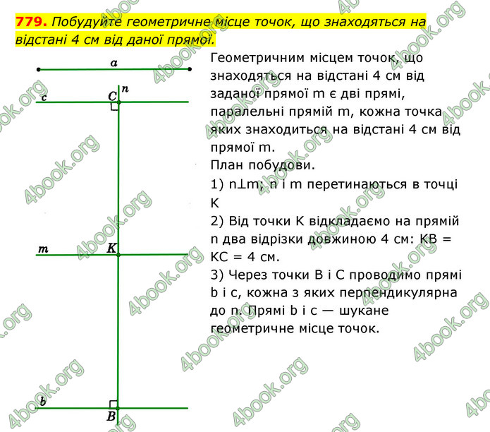 ГДЗ Геометрія 7 клас Істер 2020