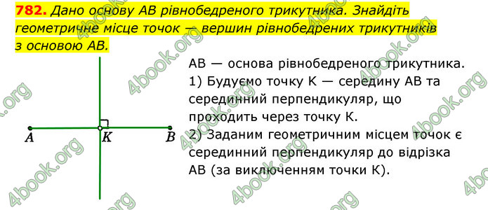 ГДЗ Геометрія 7 клас Істер 2020