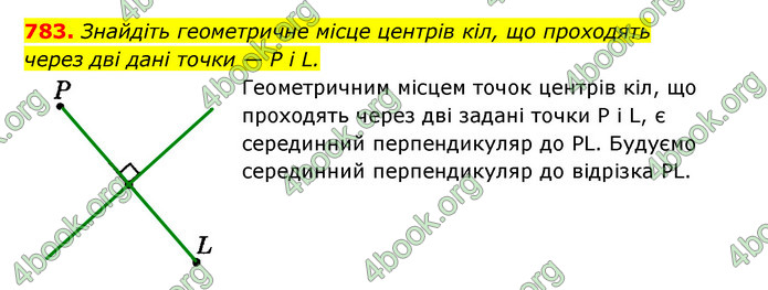 ГДЗ Геометрія 7 клас Істер 2020