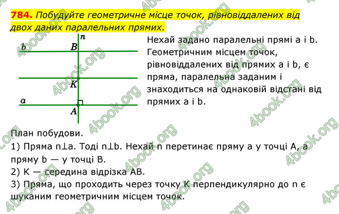 ГДЗ Геометрія 7 клас Істер 2020