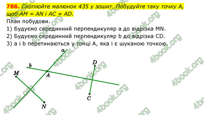 ГДЗ Геометрія 7 клас Істер 2020