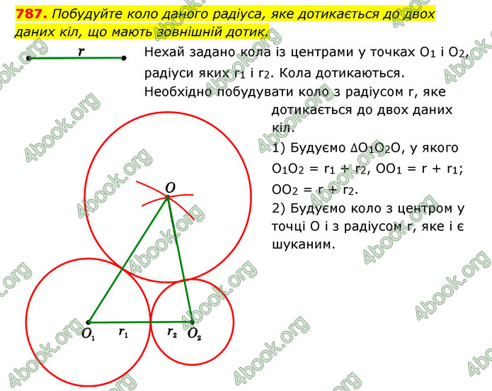 ГДЗ Геометрія 7 клас Істер 2020