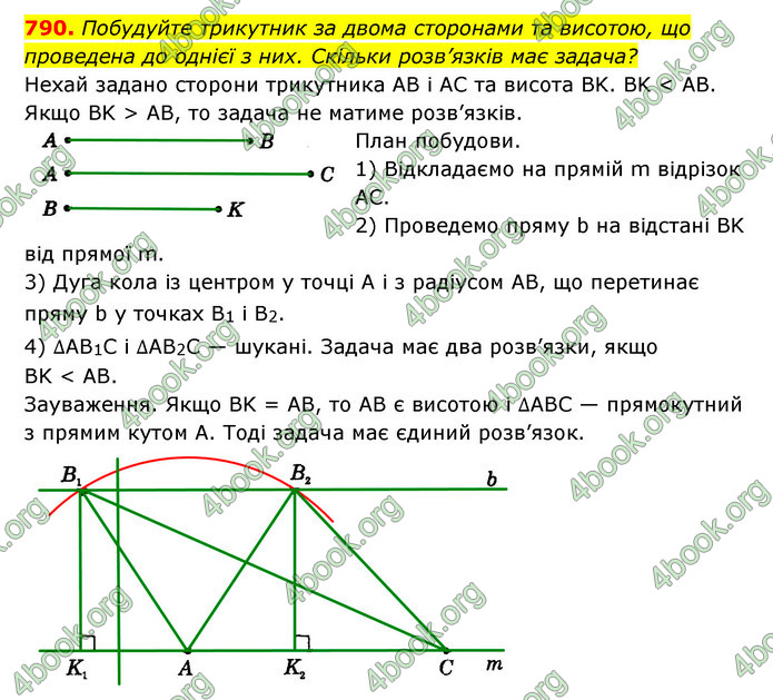 ГДЗ Геометрія 7 клас Істер 2020