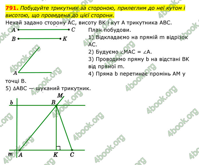 ГДЗ Геометрія 7 клас Істер 2020