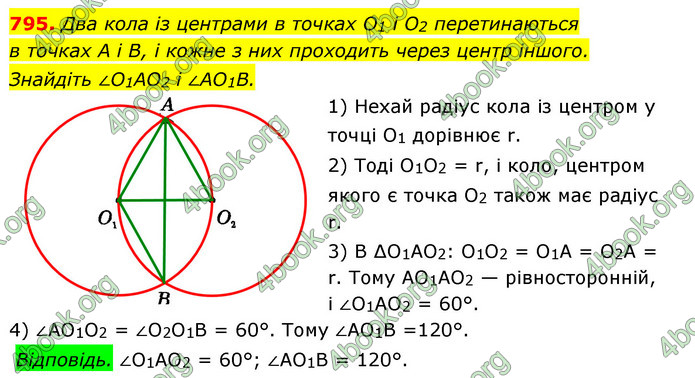 ГДЗ Геометрія 7 клас Істер 2020