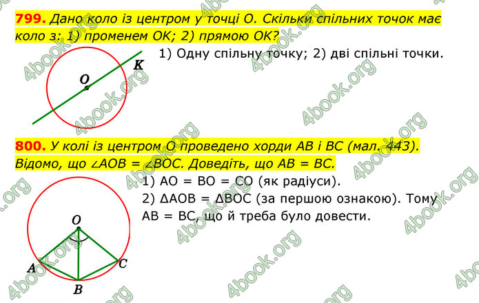 ГДЗ Геометрія 7 клас Істер 2020