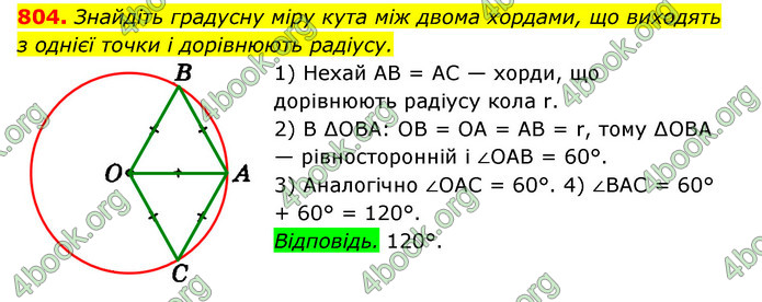 ГДЗ Геометрія 7 клас Істер 2020