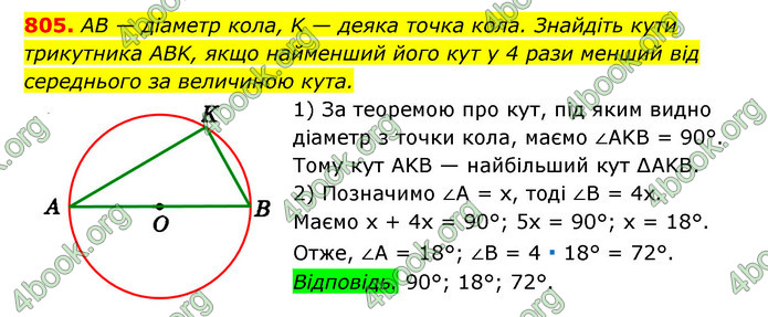 ГДЗ Геометрія 7 клас Істер 2020