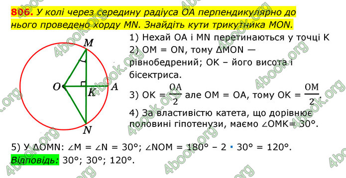 ГДЗ Геометрія 7 клас Істер 2020