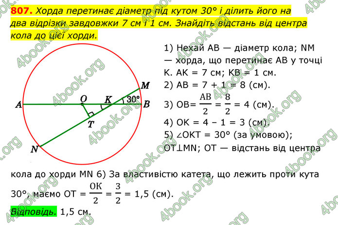 ГДЗ Геометрія 7 клас Істер 2020