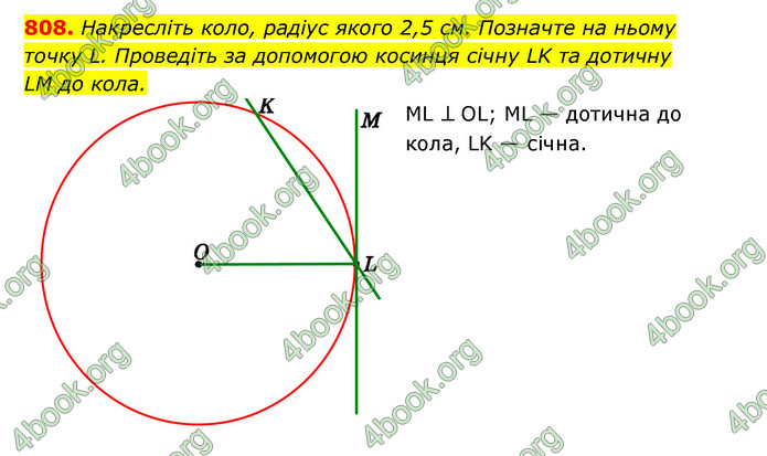 ГДЗ Геометрія 7 клас Істер 2020