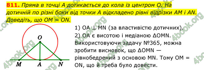 ГДЗ Геометрія 7 клас Істер 2020