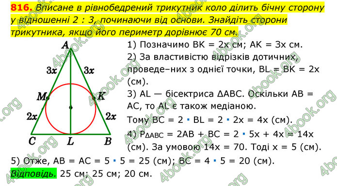 ГДЗ Геометрія 7 клас Істер 2020