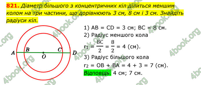 ГДЗ Геометрія 7 клас Істер 2020