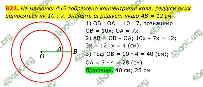 ГДЗ Геометрія 7 клас Істер 2020