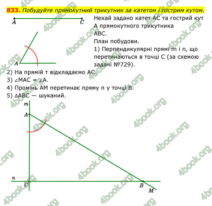 ГДЗ Геометрія 7 клас Істер 2020