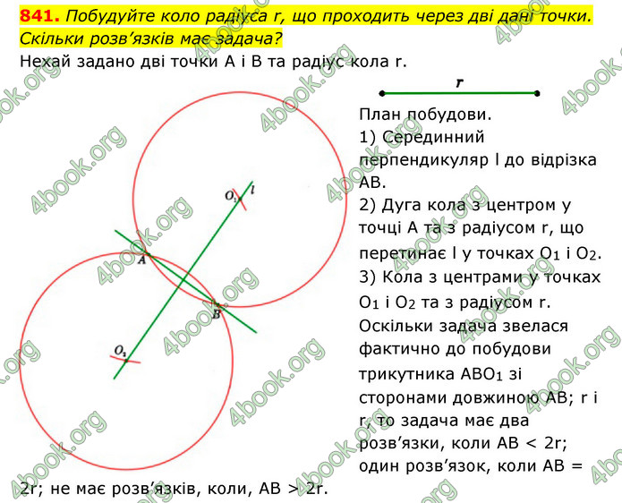 ГДЗ Геометрія 7 клас Істер 2020