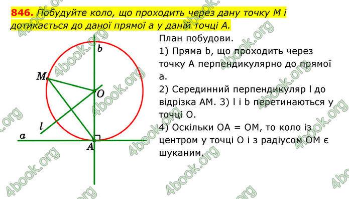 ГДЗ Геометрія 7 клас Істер 2020