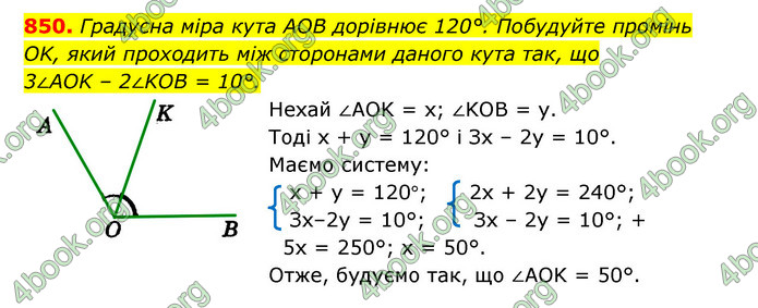 ГДЗ Геометрія 7 клас Істер 2020