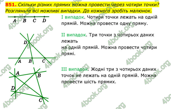 ГДЗ Геометрія 7 клас Істер 2020