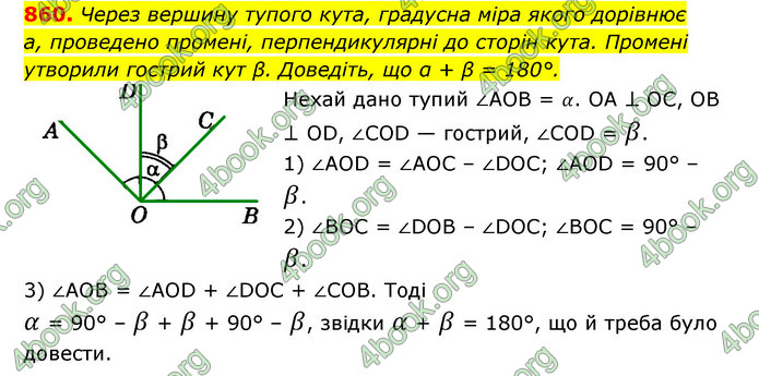 ГДЗ Геометрія 7 клас Істер 2020