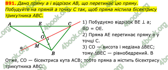 ГДЗ Геометрія 7 клас Істер 2020