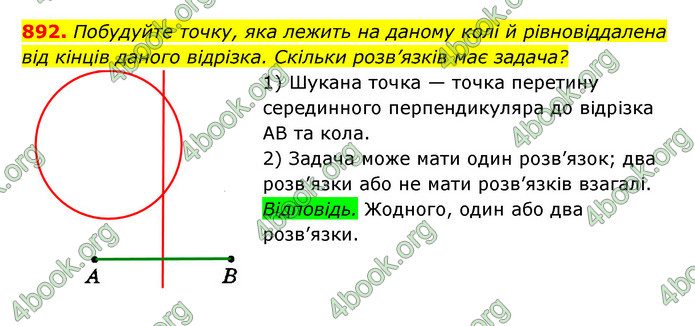 ГДЗ Геометрія 7 клас Істер 2020