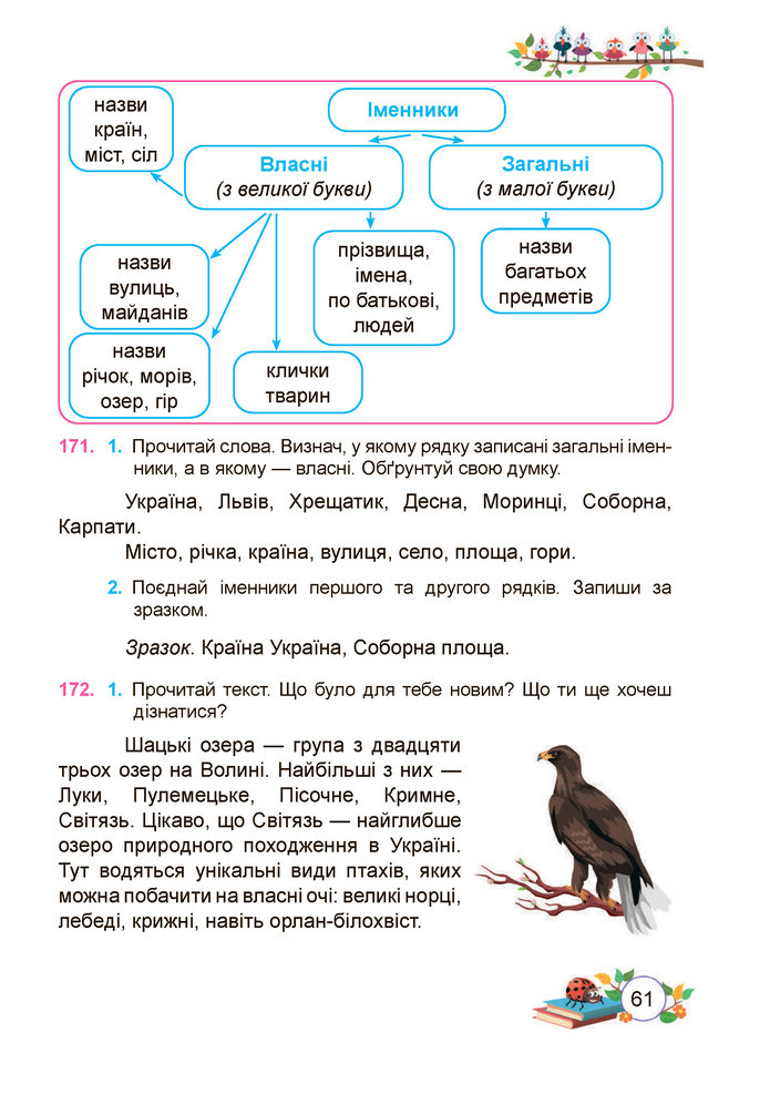 Українська мова та читання 3 клас Кравцова (1 частина)