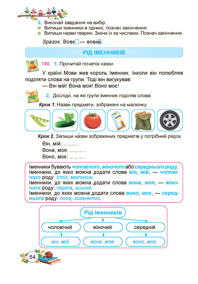 Українська мова та читання 3 клас Кравцова (1 частина)