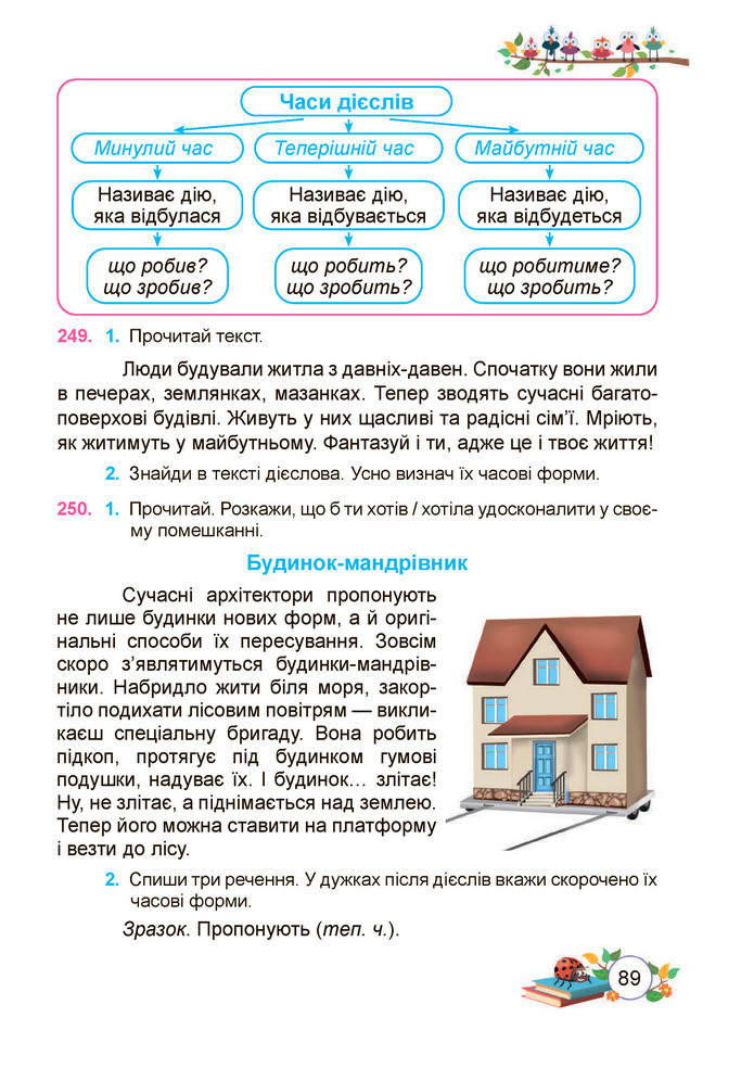 Українська мова та читання 3 клас Кравцова (1 частина)