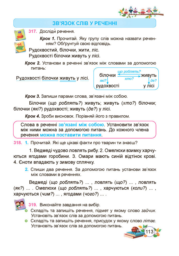Українська мова та читання 3 клас Кравцова (1 частина)