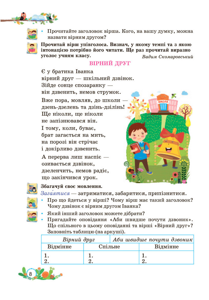 Українська мова та читання 3 клас Савчук (2 частина)
