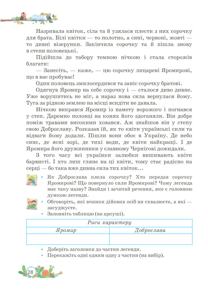 Українська мова та читання 3 клас Савчук (2 частина)