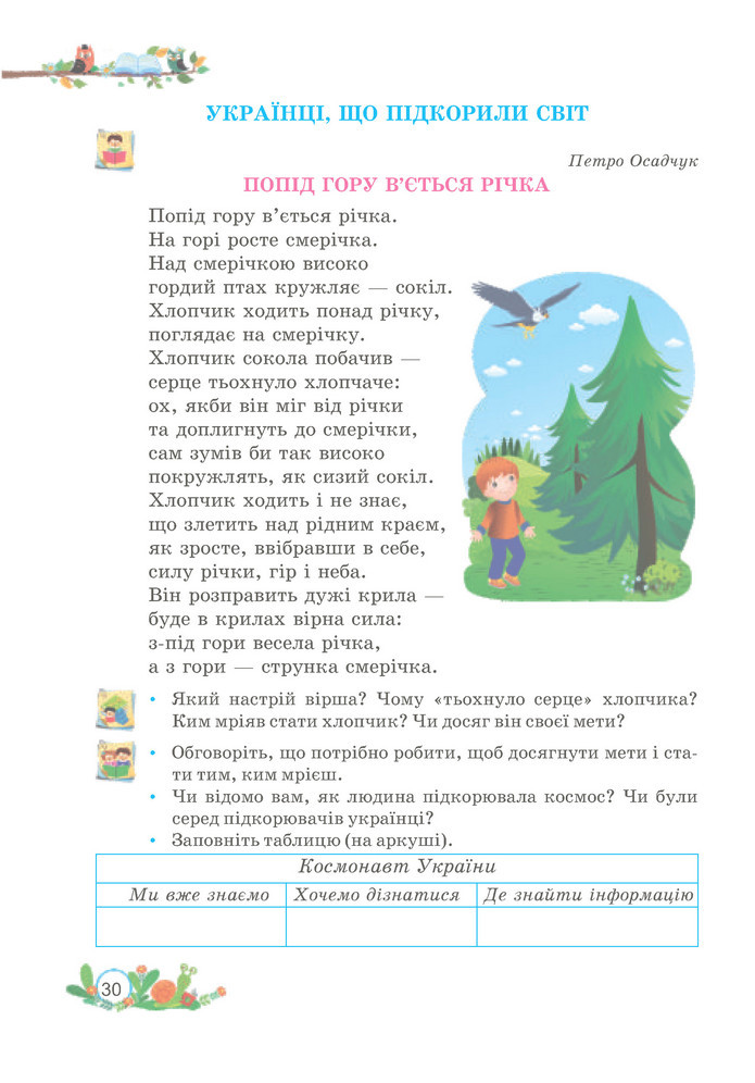 Українська мова та читання 3 клас Савчук (2 частина)